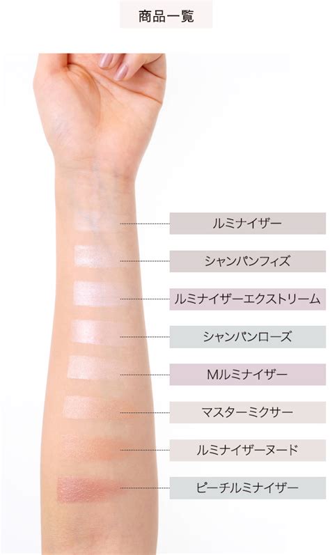 luminizer series chart rms beauty（アールエムエス.